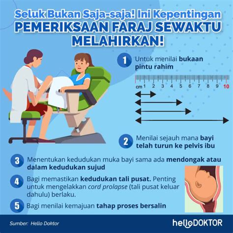 Mempercepat Pembukaan Serviks Secara Semula Jadi Ini Tip Untuk Ibu