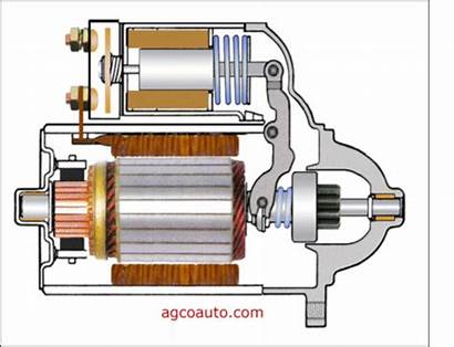 Starter Solenoid Motor Engine Crank Operation Ignition