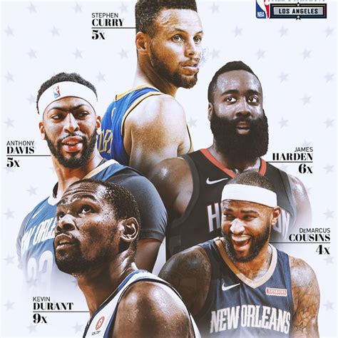 The basketball player is currently single, his starsign is leo and he is now 30 years of age. Titulares All Star WEST (Stephen Curry, James Harden ...