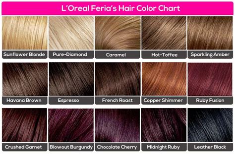 L Oreal Feria Color Chart Feria Hair Color Hair Color Chart Hair