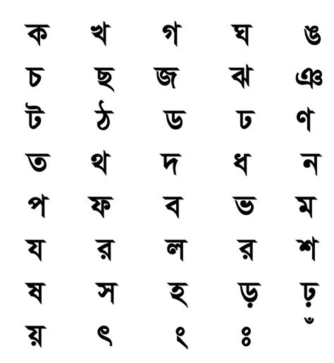 Bengali Alphabet Banglakids We Help Children To Better Lives