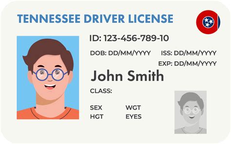 Free Tennessee Tn Dmv Practice Permit Tests For 2022