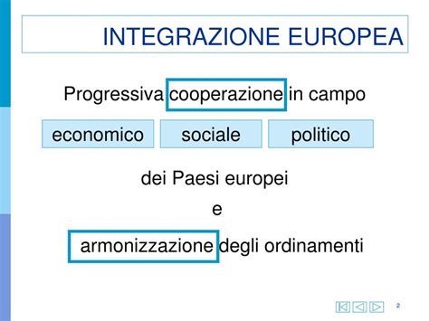 Ppt Lunione Europea Powerpoint Presentation Free Download Id782926