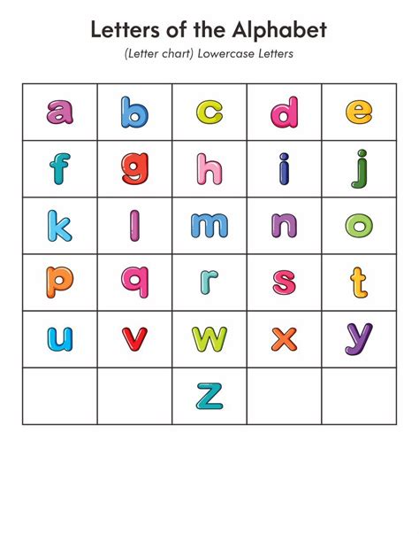 Lowercase Letters Printable Pdf Printable World Holiday