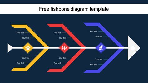 Top Free Fishbone Diagram PowerPoint Templates To Download