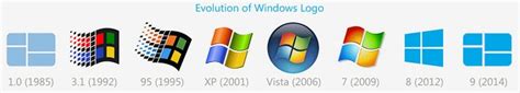 The Evolution Of The Windows Logo With Images Logos Graphic Design