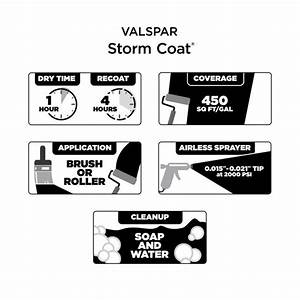 Valspar Pro Storm Coat Semi Gloss White Exterior Paint 5 Gallon In