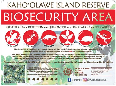Hawaii Invasive Species Council Kahoolawe Biosecurity Plan