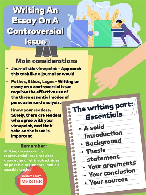 How To Write An Essay On A Controversial Issue