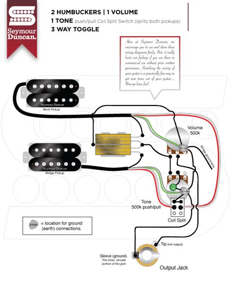 Fender Humbucker Seriessplitparallel 3 Way Toggle Switch Wiring