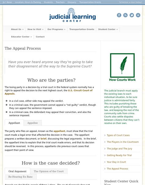 The Appeal Process Interactive For 6th 12th Grade Lesson Planet