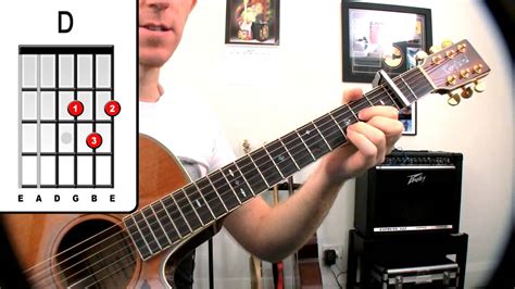 By the mean time, stay with your idol's inspiration. Someone Like You Adele - Guitar Lesson - Easy Acoustic ...