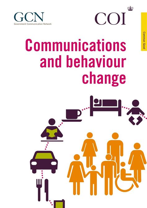 Communications And Behaviour Change Behavior Change Behavior