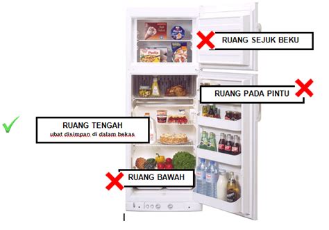 Peti sejuk 2 pintu terbahagi kepada freezer & refrigerator supaya mudah untuk mengasingkan makanan basah & kering. Panduan Penyimpanan dan Penyisihan Ubat-Ubatan di Rumah