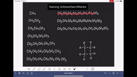 7 naming unbranched alkanes youtube