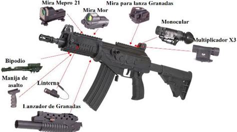 Автомат штурмовая винтовка серии Galil Ace Израиль описание