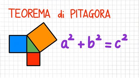 Teorema Di Pitagora Teoria Ed Esercizi Ge26 Youtube