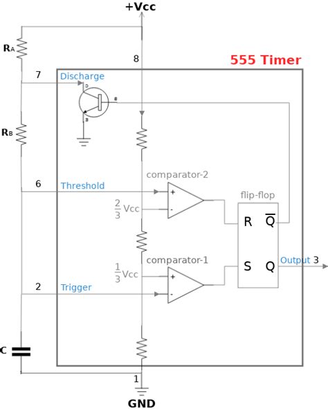 What Is 555 Timer Ic And How It Works My Nix World