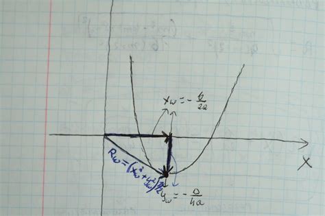 Suma Współrzędnych Wierzchołka Paraboli Y=2(x-1)^2+3 Jest Równa - Studia - Matematyka - fizyka - Różniczka - Całka - Tensor