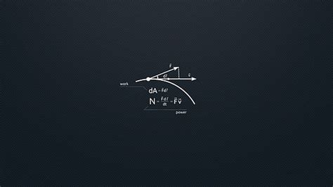 Hd Wallpaper Physics Astronomy Orbits Equations Minimalism