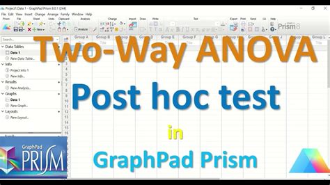 Two Way Anova Post Hoc Test In Graphpad Prism Youtube