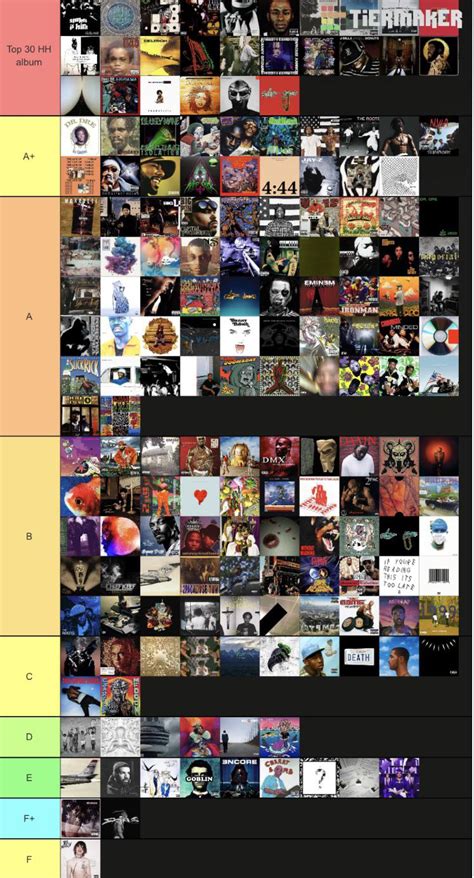 Rap Album Tier List But With More Albums This Time Rhiphopu