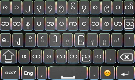 Myanmar Unicode Keyboard Symbols