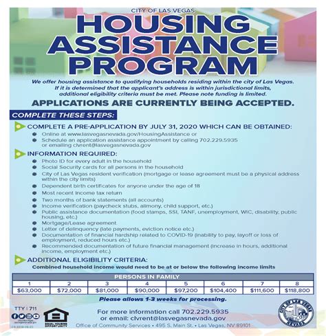 Housing Assistance Program Mountaintop Faith Ministries