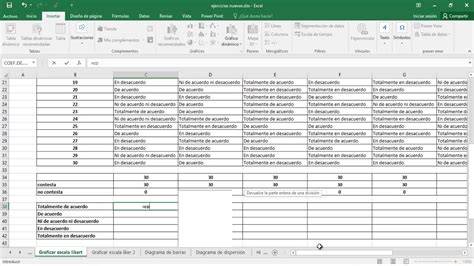 Escala De Likert Ejemplos En Excel Desmontaje Autom 225 Tico
