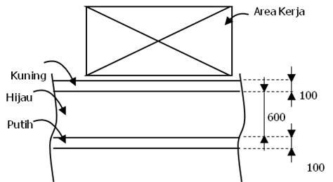 Garis garis background abstrak keren png. Garis Kuning Hitam Png - Moa Gambar