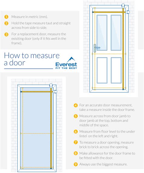 How To Measure For A New Door Or Replacement