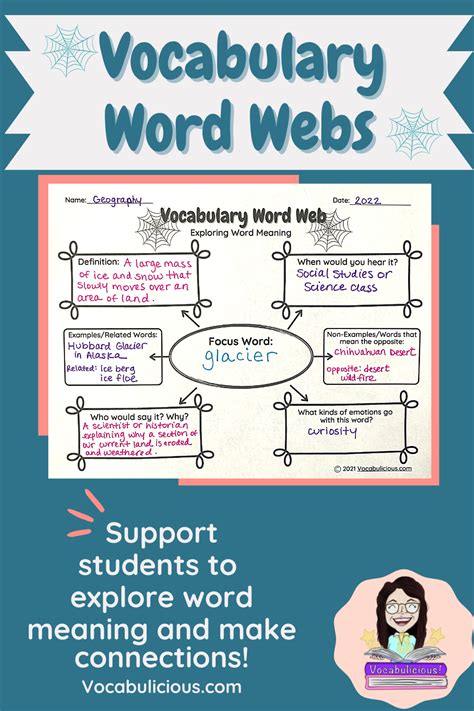 Word Webs For Vocabulary