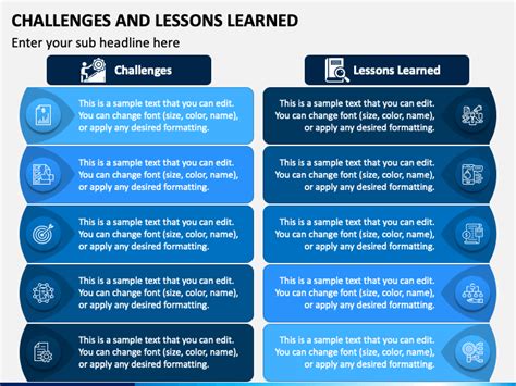 Challenges And Lessons Learned Powerpoint Template Ppt Slides