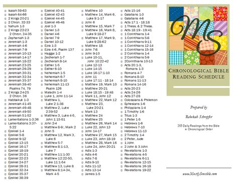 Printable Chronological Bible Reading Schedule