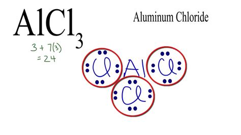 How To Draw The Lewis Structure For Alcl3 Aluminum Chloride Youtube
