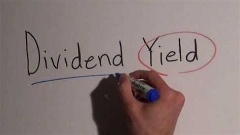 Dividend Yield Explained Youtube