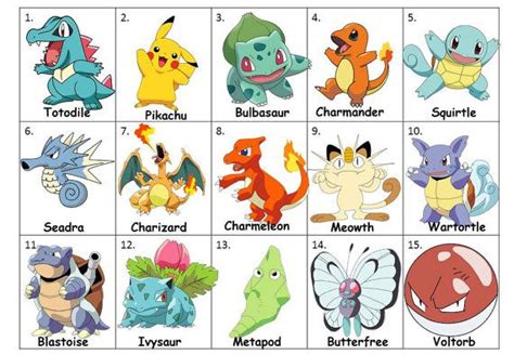 Let's remember the top 10 most memorable pokemon characters so, let's remember our favorite characters together! Image result for pokemon characters with names | Pokemon ...