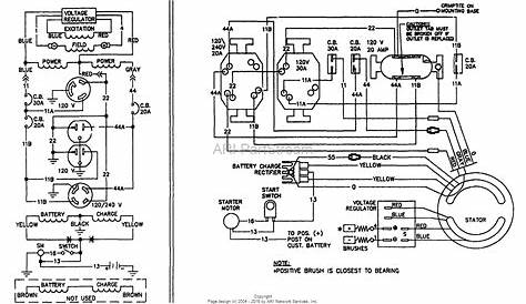 Generac Generator Wiring Schematic