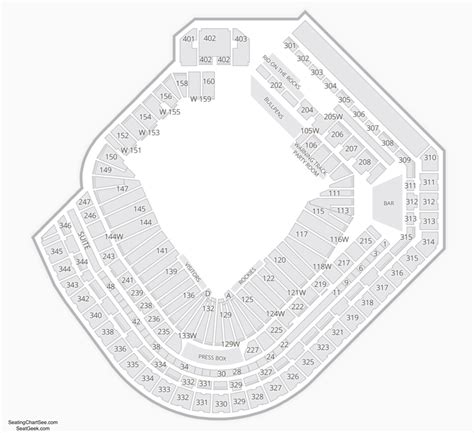 Coors Field Seating Chart Seating Charts And Tickets