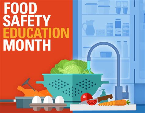 National Food Safety Education Month Nfsm Was Created To Heighten The