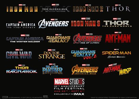 Seeing a movie in imax is so much more. Twenty-movie Marvel festival coming to AMC theaters for ...