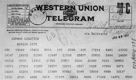 The Zimmermann Telegram Words Of War History