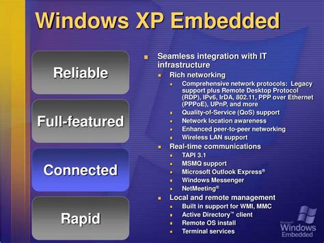 Ppt Windows Xp Embedded Overview Powerpoint Presentation Free