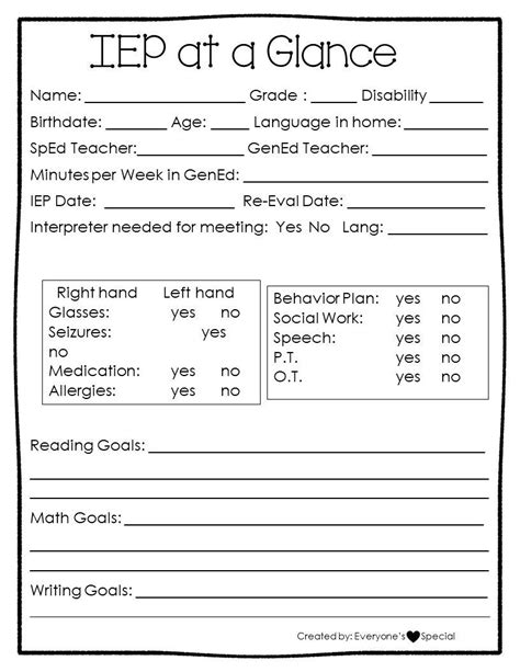 Free Printable Iep At A Glance Template