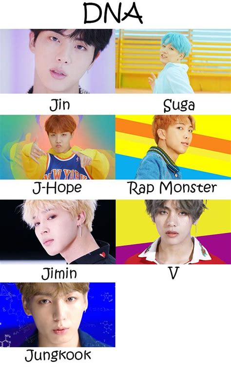 Did You Know Kpop Idol Names Bts All About Korean Idols Group
