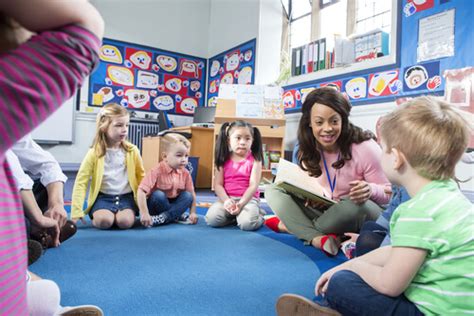 What Is The Difference Between Nursery And Nursery School