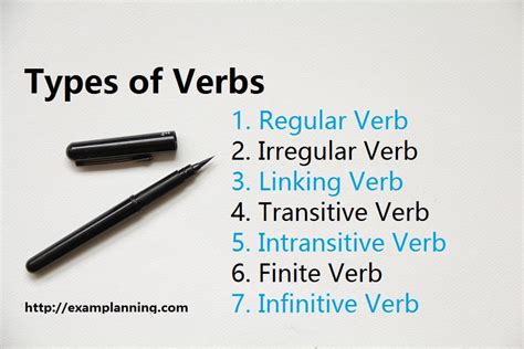 Infinitive Verb Examples In English Maybe You Would Like To Learn