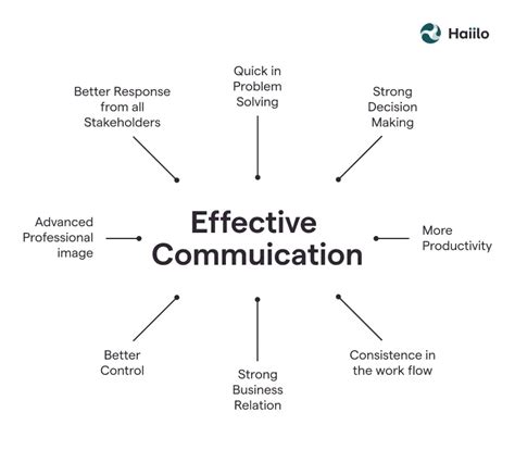 15 Effective Tips For Improving Communication With Stakeholders