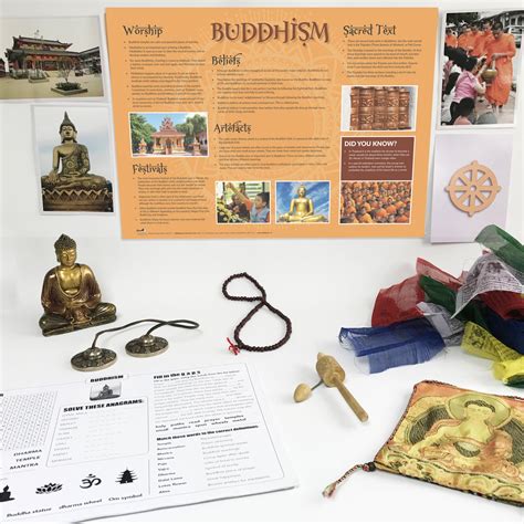Buddhism Artefacts Pack Starbeck Education