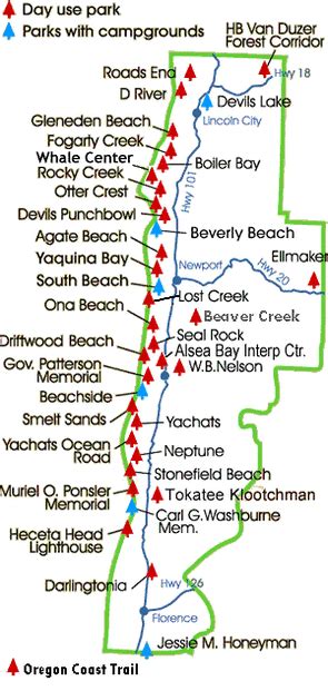 Oregon Locations Sandy Shores